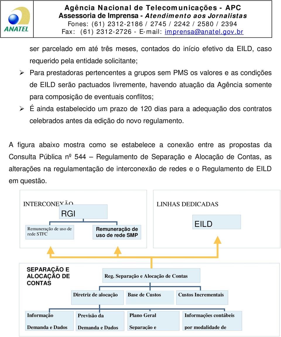 novo regulamento.