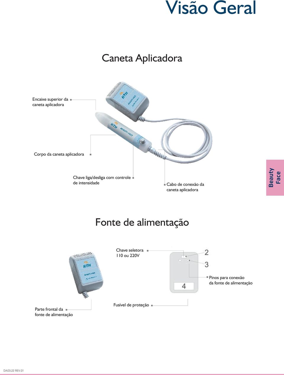 aplicadora Fonte de alimentação Chave seletora 110 ou 220V Pinos para conexão da