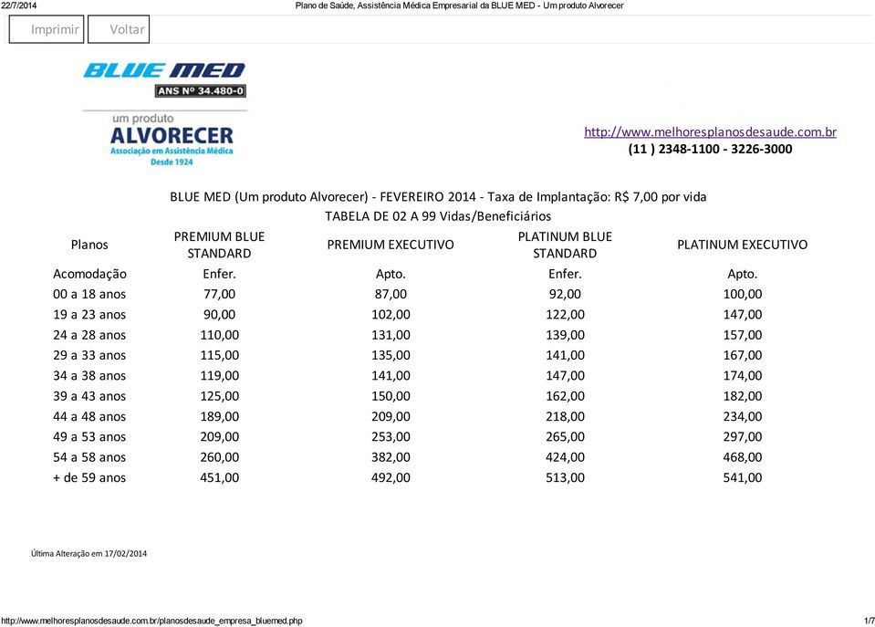 EXECUTIVO PLATINUM BLUE STANDARD PLATINUM EXECUTIVO Acomodação Enfer. Apto.