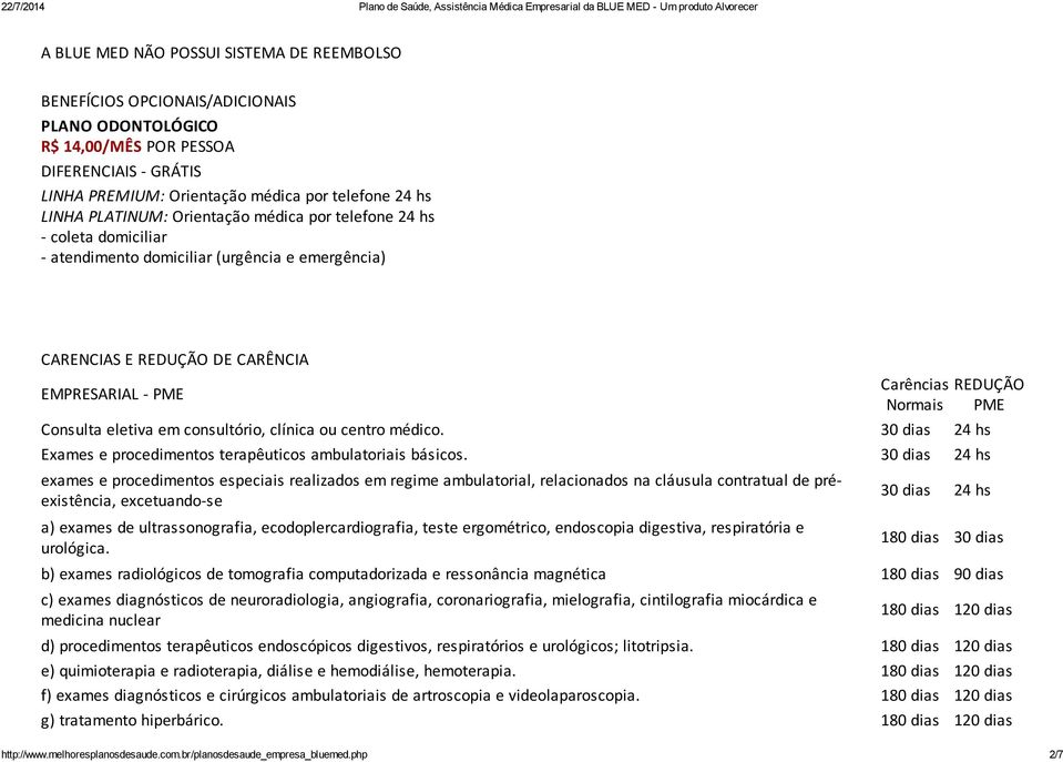 eletiva em consultório, clínica ou centro médico. 30 dias 24 hs Exames e procedimentos terapêuticos ambulatoriais básicos.