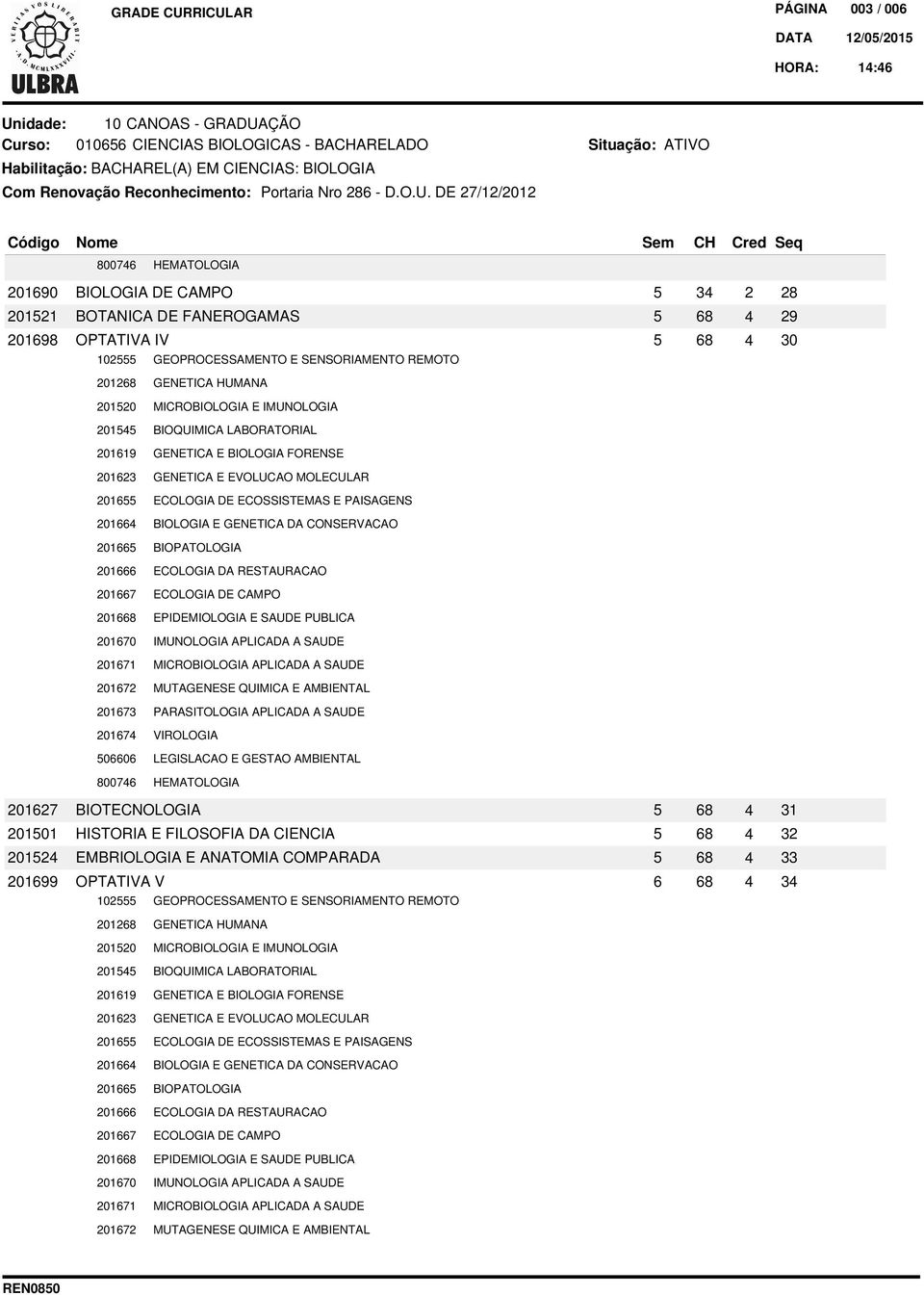 DE //0 00 090 0 09 BIOLOGIA DE CAMPO BOTANICA DE FANEROGAMAS OPTATIVA IV 0 GEOPROCESSAMENTO E SENSORIAMENTO REMOTO 9 0 0 00 0 09 0