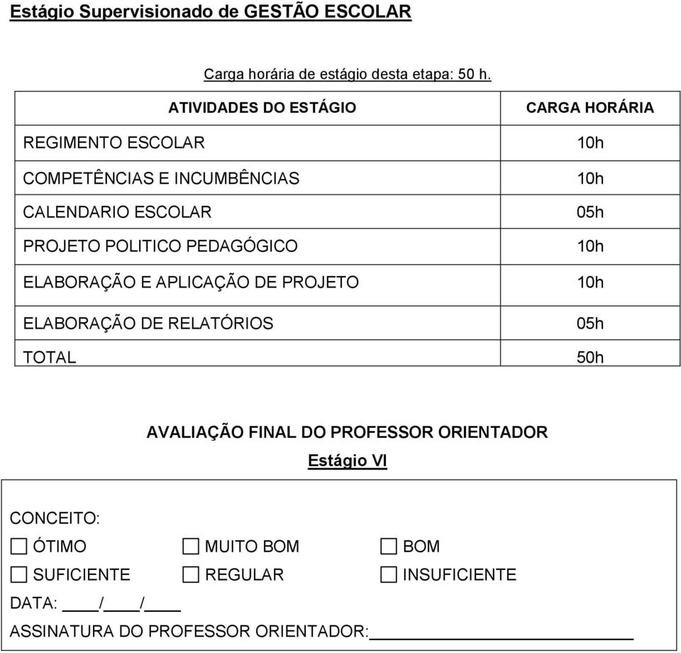 PEDAGÓGICO ELABORAÇÃO E APLICAÇÃO DE PROJETO ELABORAÇÃO DE RELATÓRIOS TOTAL CARGA HORÁRIA 10h 10h 05h 10h 10h 05h 50h