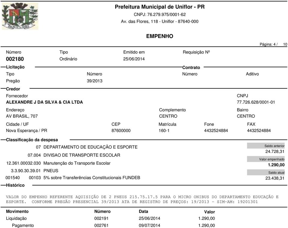 030 Manutenção do Transporte Escolar 3.3.90.30.39.01 PNEUS 001540 00103 5% sobre Transferências Constitucionais FUNDEB 24.728,31 1.290,00 23.