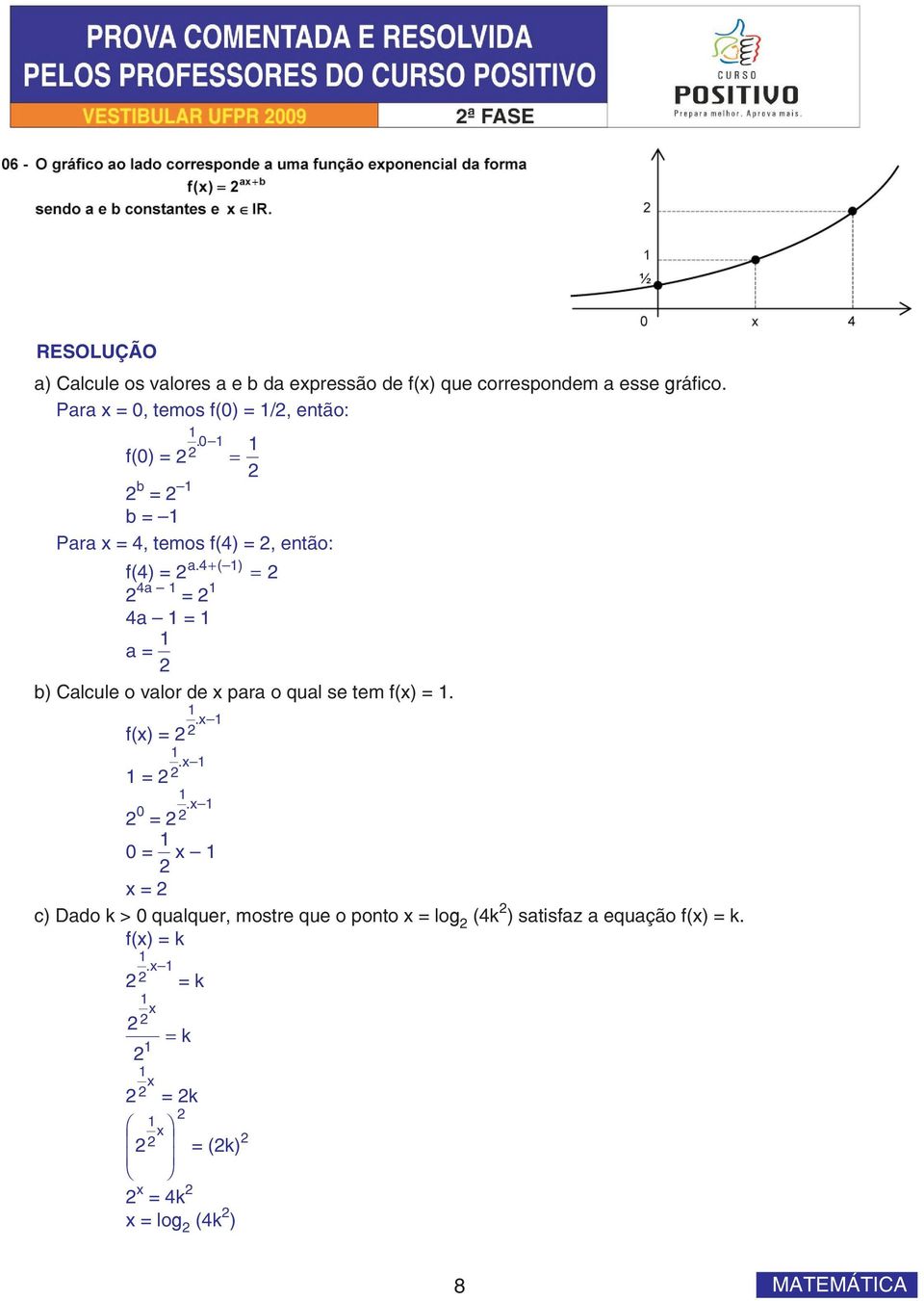 4 + ( ) f(4) = = 4a = 4a = a = b) Calcule o valor de x 