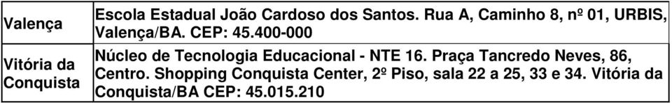 400-000 Núcleo de Tecnologia Educacional - NTE 16.