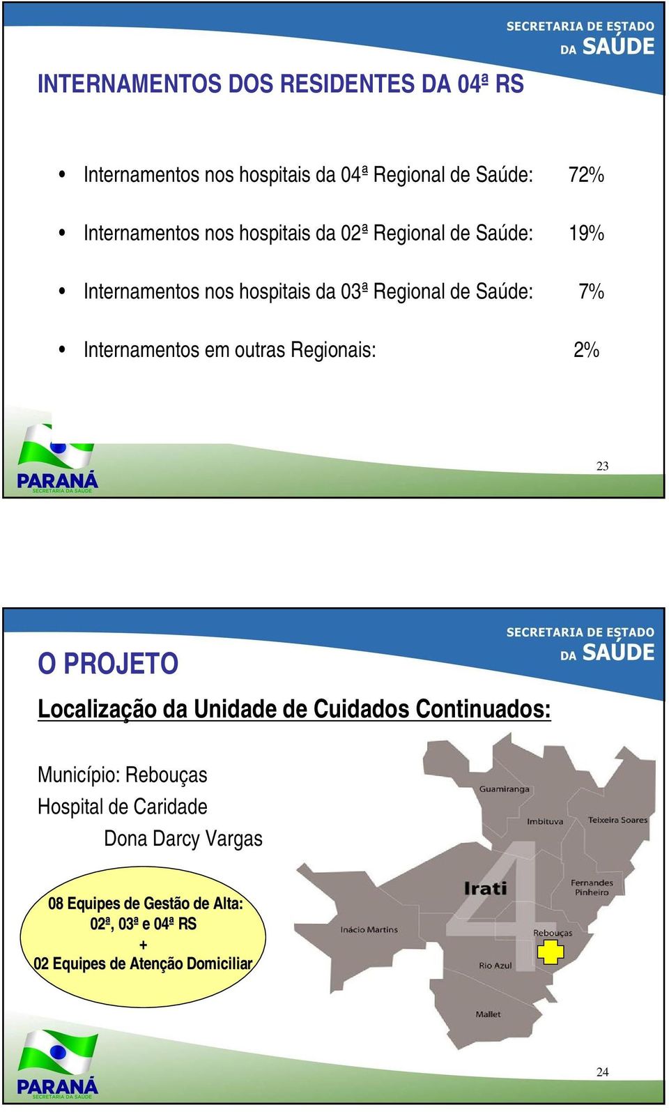 Internamentos em outras Regionais: 2% 23 O PROJETO Localização da Unidade de Cuidados Continuados: Município: