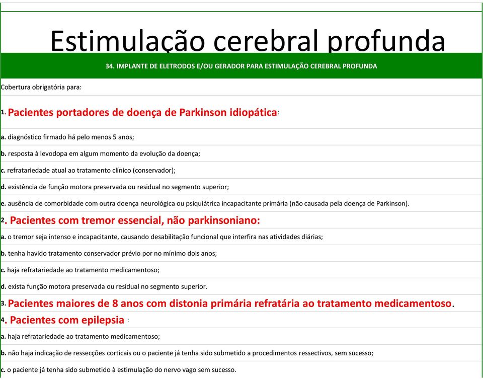 existência de função motora preservada ou residual no segmento superior; e.