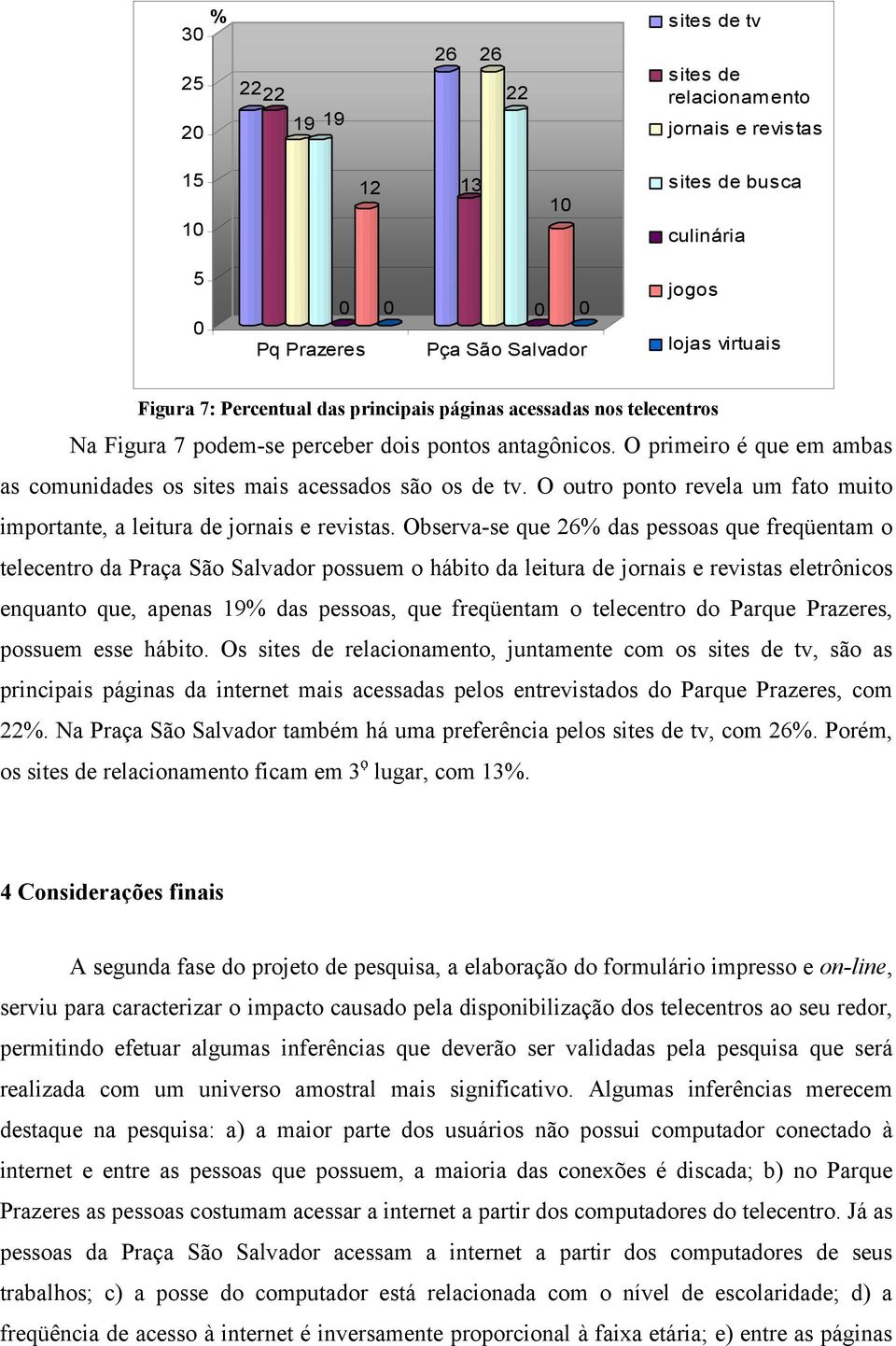 O outro ponto revela um fato muito importante, a leitura de jornais e revistas.