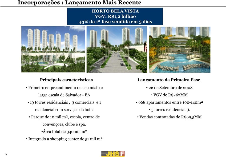 hotel Parque de 10 mil m², escola, centro de convenções, clube e spa.