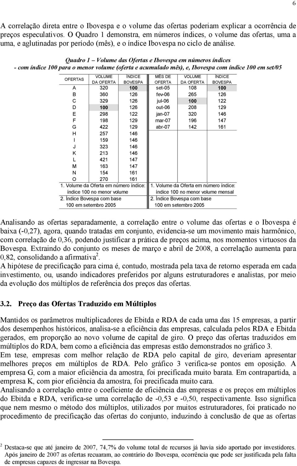 Quadro 1 Volume das Ofertas e Ibovespa em números índices - com índice 100 para o menor volume (oferta e acumulado mês), e, Ibovespa com índice 100 em set/05 OFERTAS VOLUME DA OFERTA ÍNDICE BOVESPA