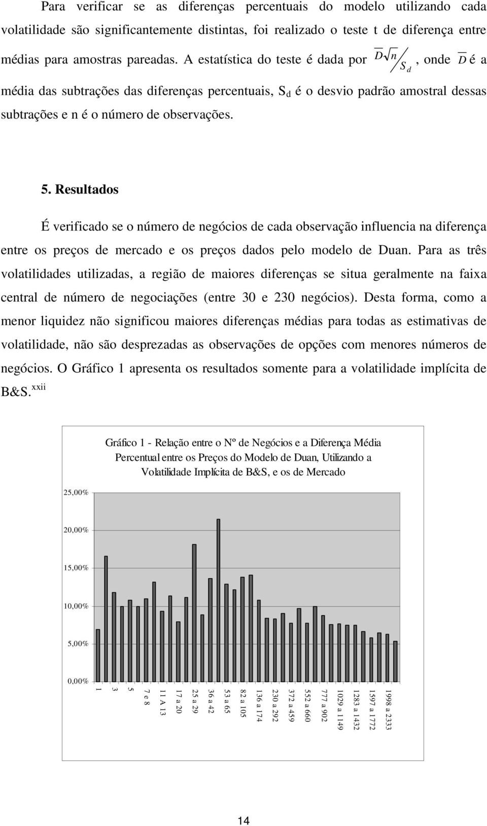 Resulados É verificado se o número de negócios de cada observação influencia na diferença enre os preços de mercado e os preços dados pelo modelo de Duan.