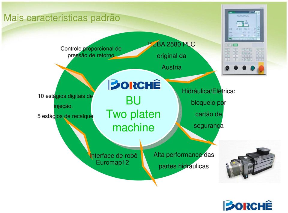 recalque BU Two platen machine Hidráulica/Elétrica: bloqueio por cartão de