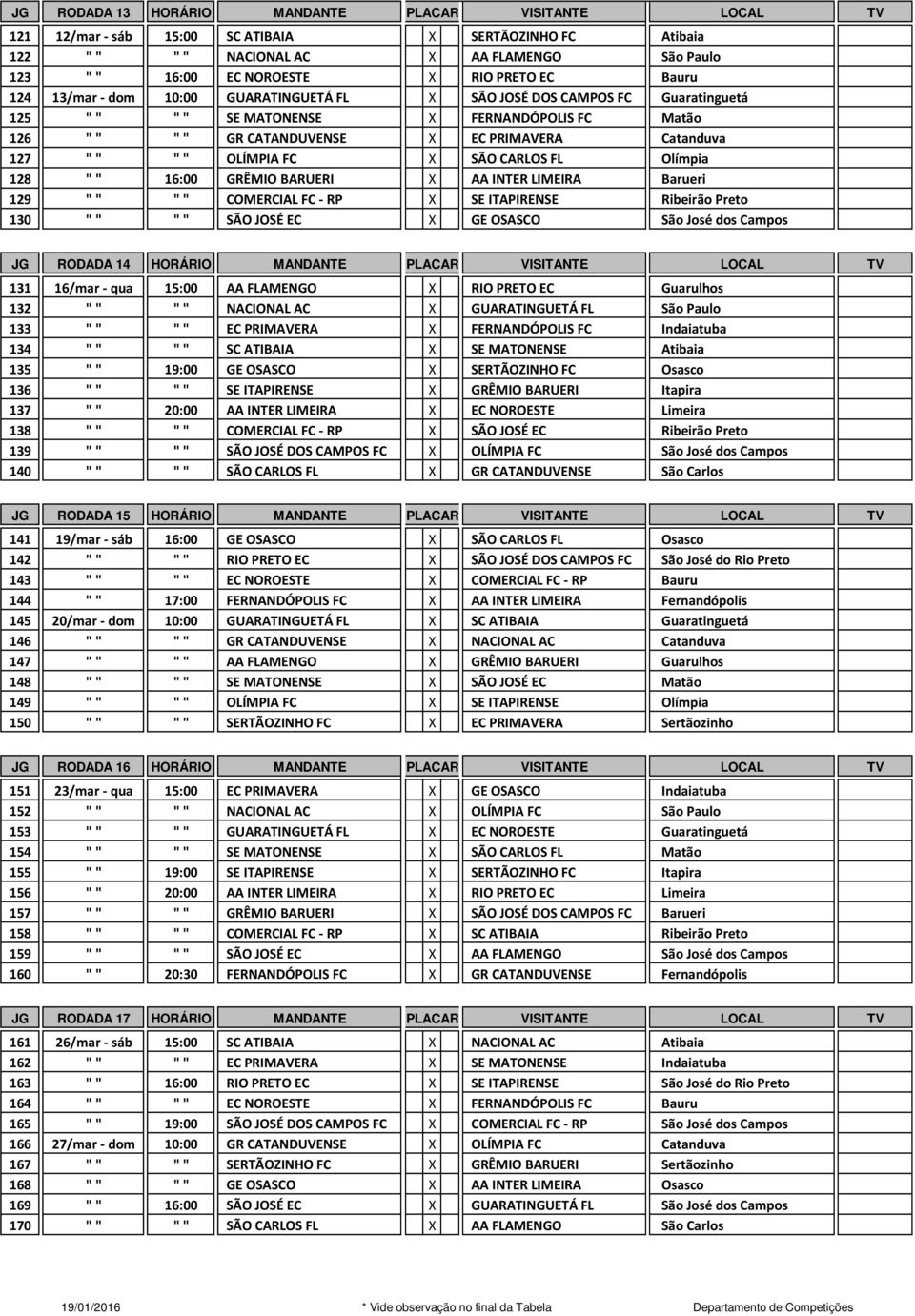 OLÍMPIA FC X SÃO CARLOS FL Olímpia 128 "" 16:00 GRÊMIO BARUERI X AA INTER LIMEIRA Barueri 129 "" "" COMERCIAL FC - RP X SE ITAPIRENSE Ribeirão Preto 130 "" "" SÃO JOSÉ EC X GE OSASCO São José dos