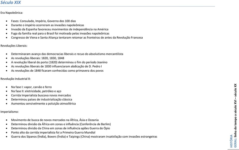 Determinaram avanço das democracias liberais e recuo do absolutismo mercantilista As revoluções liberais: 1820, 1830, 1848 A revolução liberal do porto (1820) determinou o fim do período Joanino As