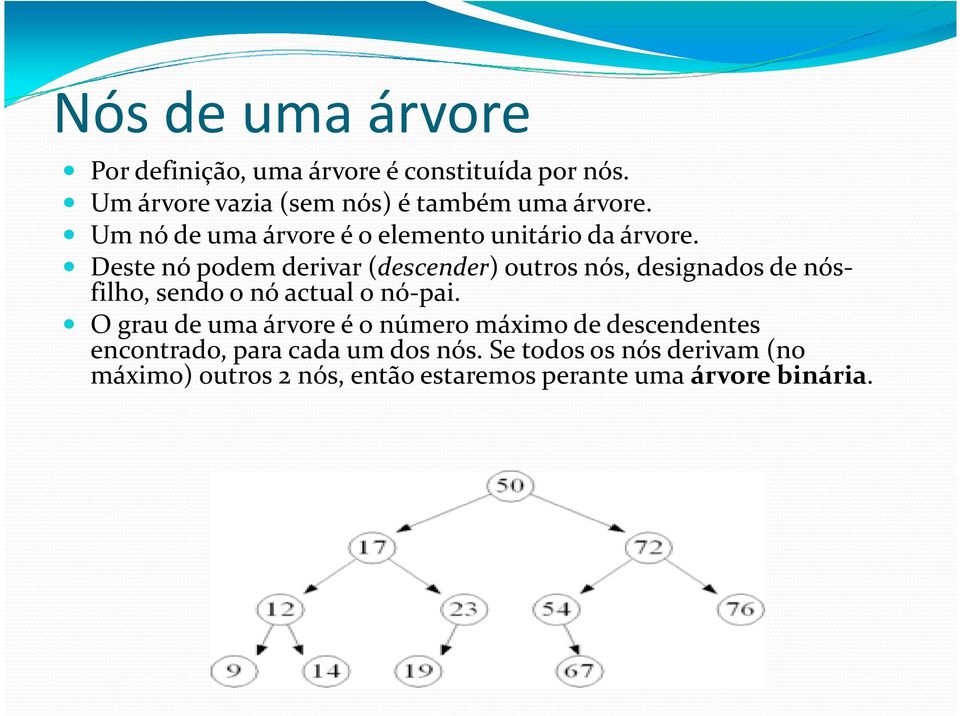 Deste nó podem derivar (descender) outros nós, designados de nósfilho, sendo o nó actual o nó-pai.