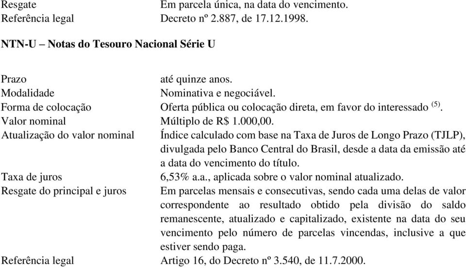 do principal e juros Em parcelas mensais e consecutivas, sendo cada uma delas de valor correspondente ao resultado obtido pela divisão do saldo remanescente, atualizado e capitalizado,