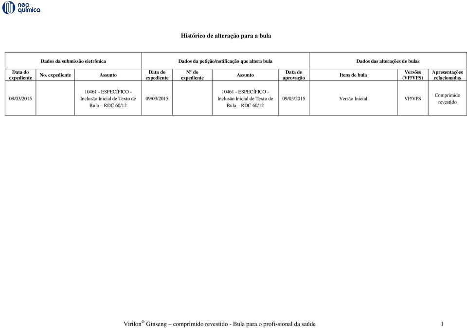 expediente Assunto Data do expediente N do expediente Assunto Data de aprovação Itens de bula Versões (VP/VPS) Apresentações relacionadas