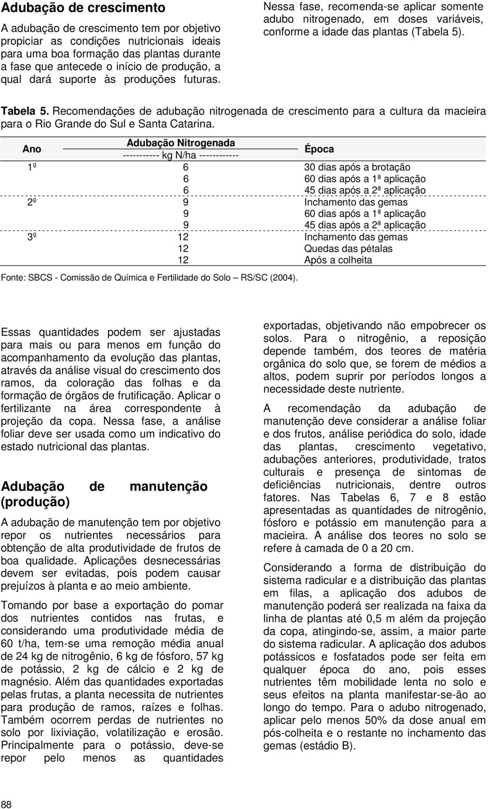 Recomendações de adubação nitrogenada de crescimento para a cultura da macieira para o Rio Grande do Sul e Santa Catarina.