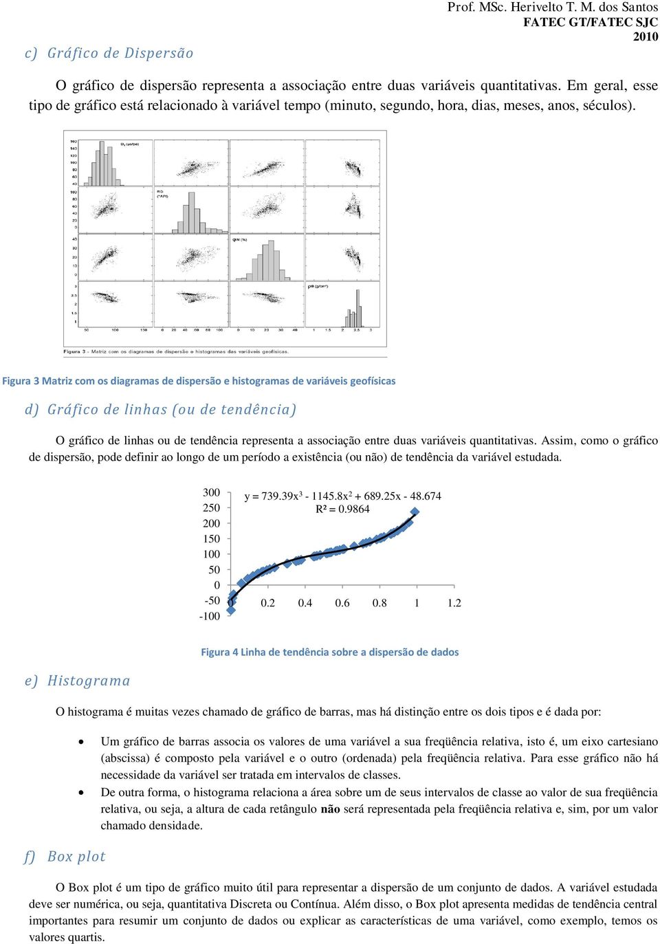 Figura 3 Matriz com os diagramas de dispersão e histogramas de variáveis geofísicas d) Gráfico de linhas (ou de tendência) O gráfico de linhas ou de tendência representa a associação entre duas