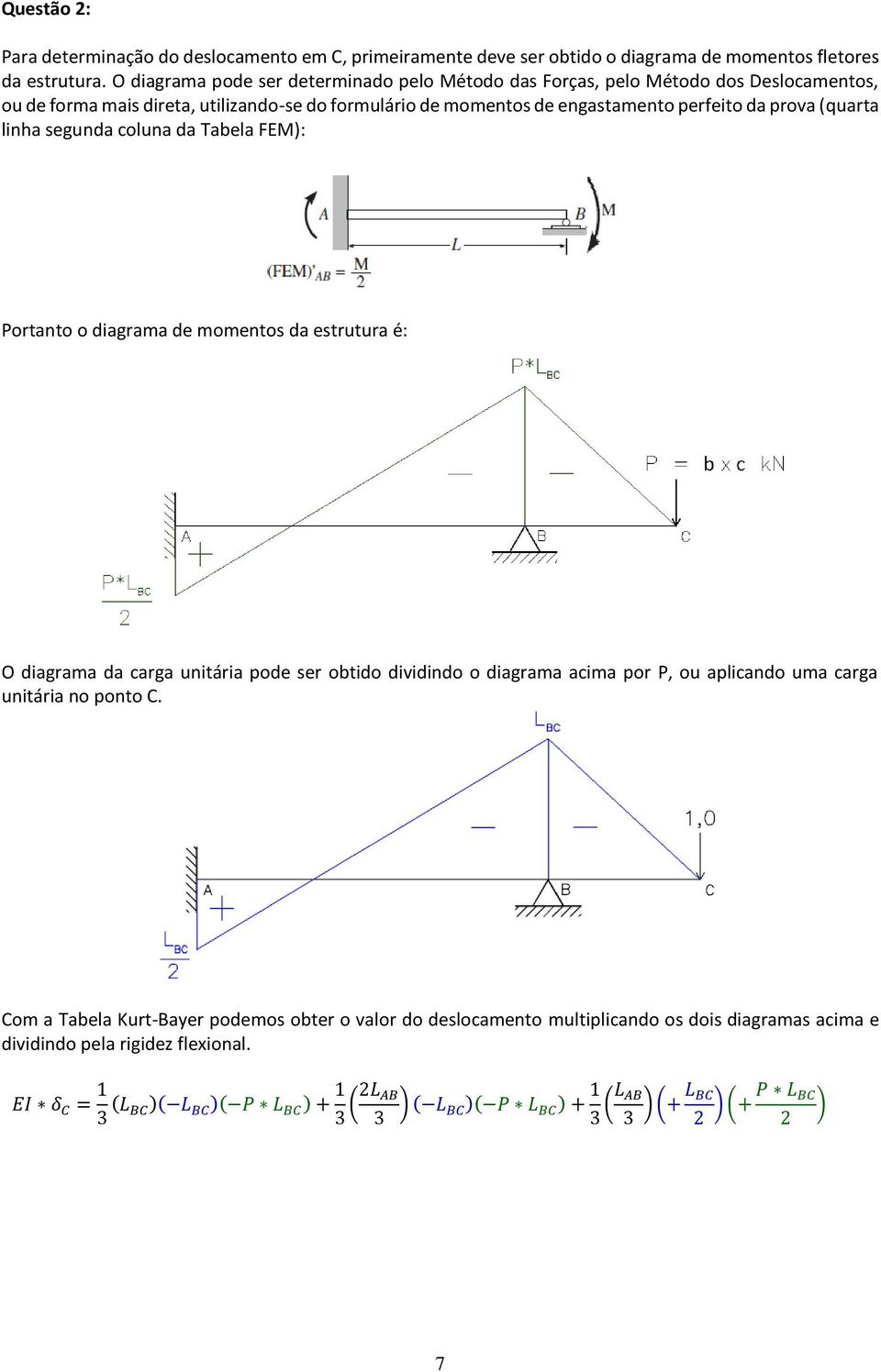 linha segunda coluna da Tabela FEM): Portanto o diagrama de momentos da estrutura é: O diagrama da carga unitária pode ser obtido dividindo o diagrama acima por P, ou aplicando uma carga unitária