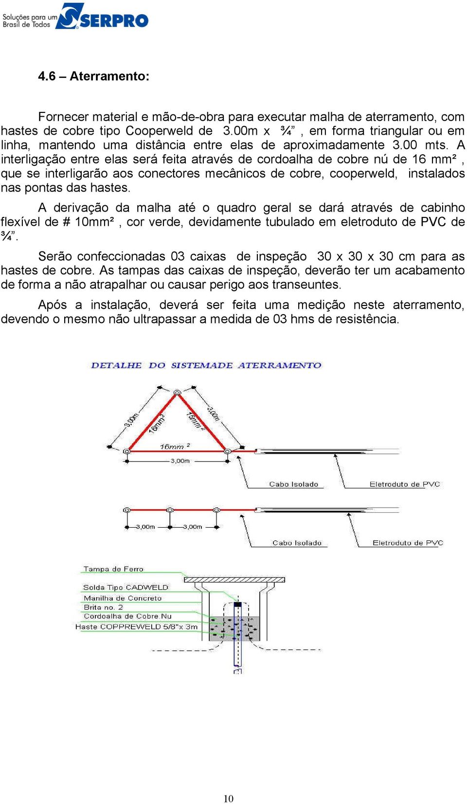 A interligação entre elas será feita através de cordoalha de cobre nú de 16 mm², que se interligarão aos conectores mecânicos de cobre, cooperweld, instalados nas pontas das hastes.