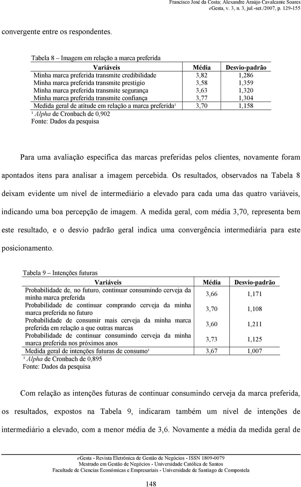 preferida transmite segurança 3,63 1,320 Minha marca preferida transmite confiança 3,77 1,304 Medida geral de atitude em relação a marca preferida¹ 3,70 1,158 ¹ Alpha de Cronbach de 0,902 Fonte: