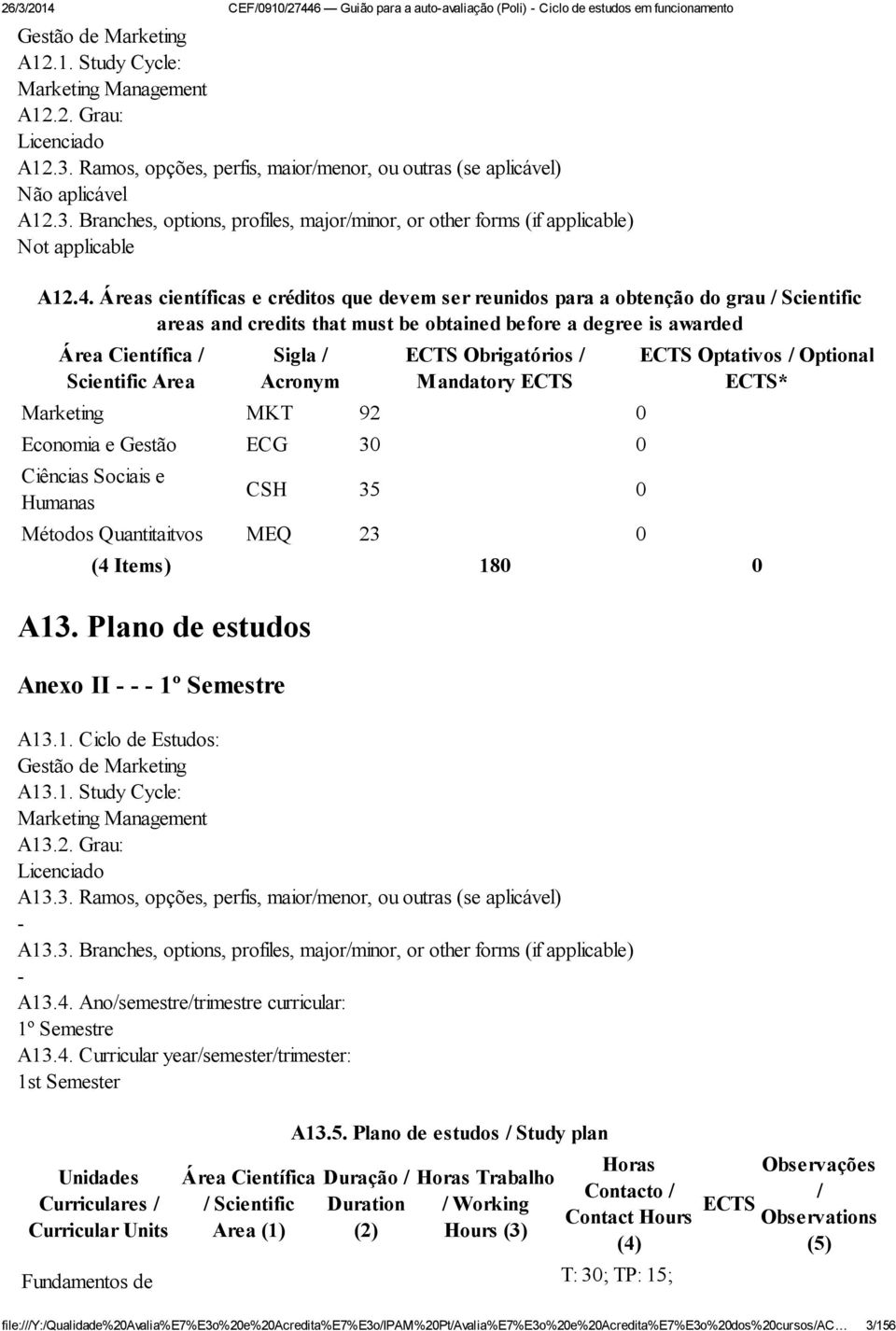 / Acronym ECTS Obrigatórios / Mandatory ECTS Marketing MKT 92 0 Economia e Gestão ECG 30 0 Ciências Sociais e Humanas CSH 35 0 Métodos Quantitaitvos MEQ 23 0 ECTS Optativos / Optional ECTS* (4 Items)