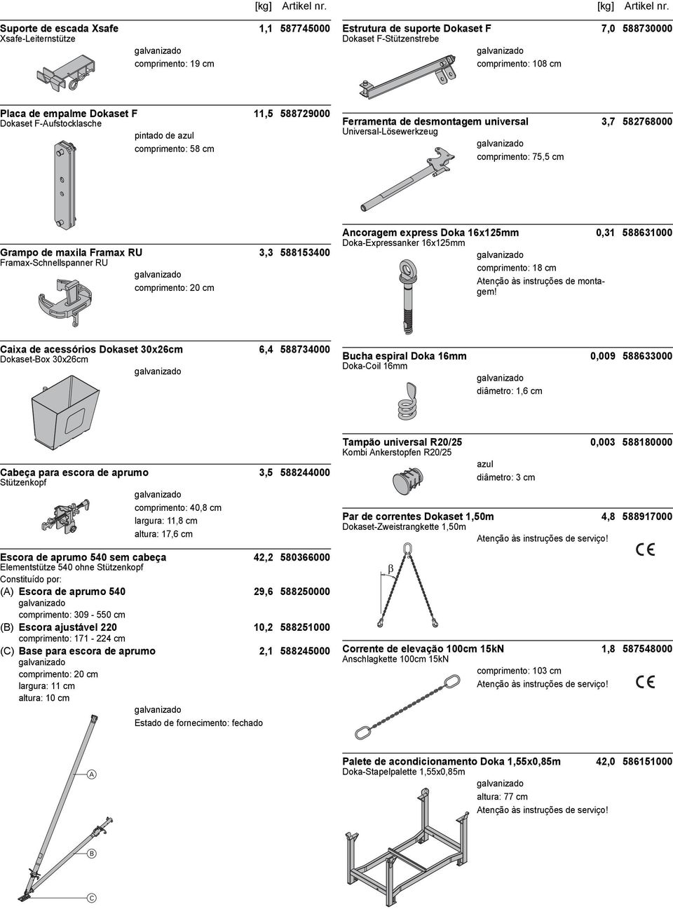 Framax-Schnellspanner RU Ancoragem express Doka 16x125mm 0,31 588631000 Doka-Expressanker 16x125mm comprimento: 18 cm Atenção às instruções de montagem!