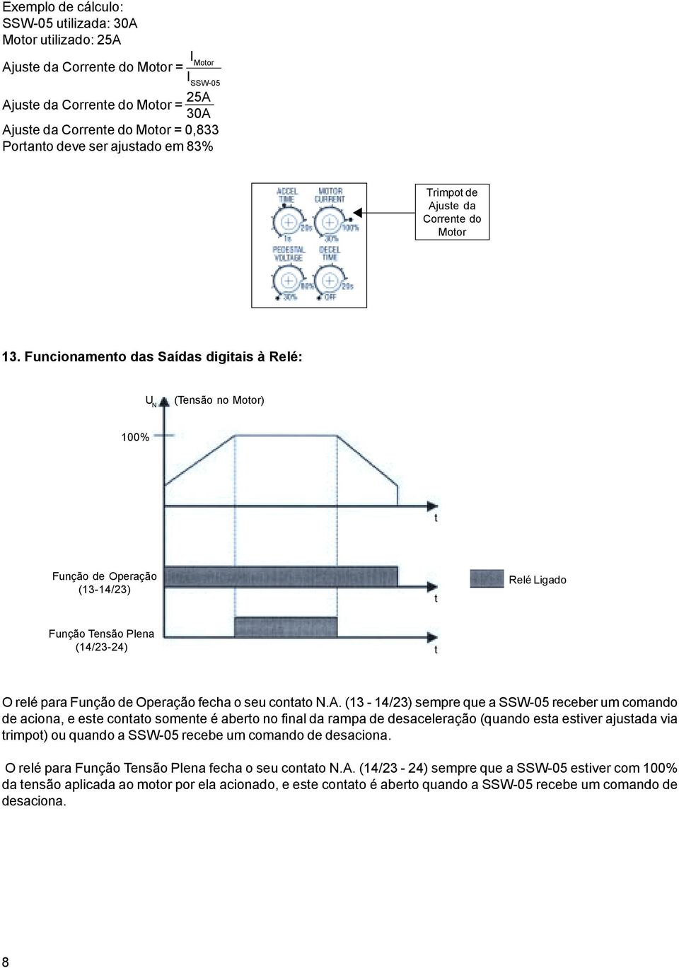 Funcionamento das Saídas digitais à Relé: U N (Tensão no Motor) 100% t Função de Operação (13-14/23) t Relé Ligado Função Tensão Plena (14/23-24) t O relé para Função de Operação fecha o seu contato