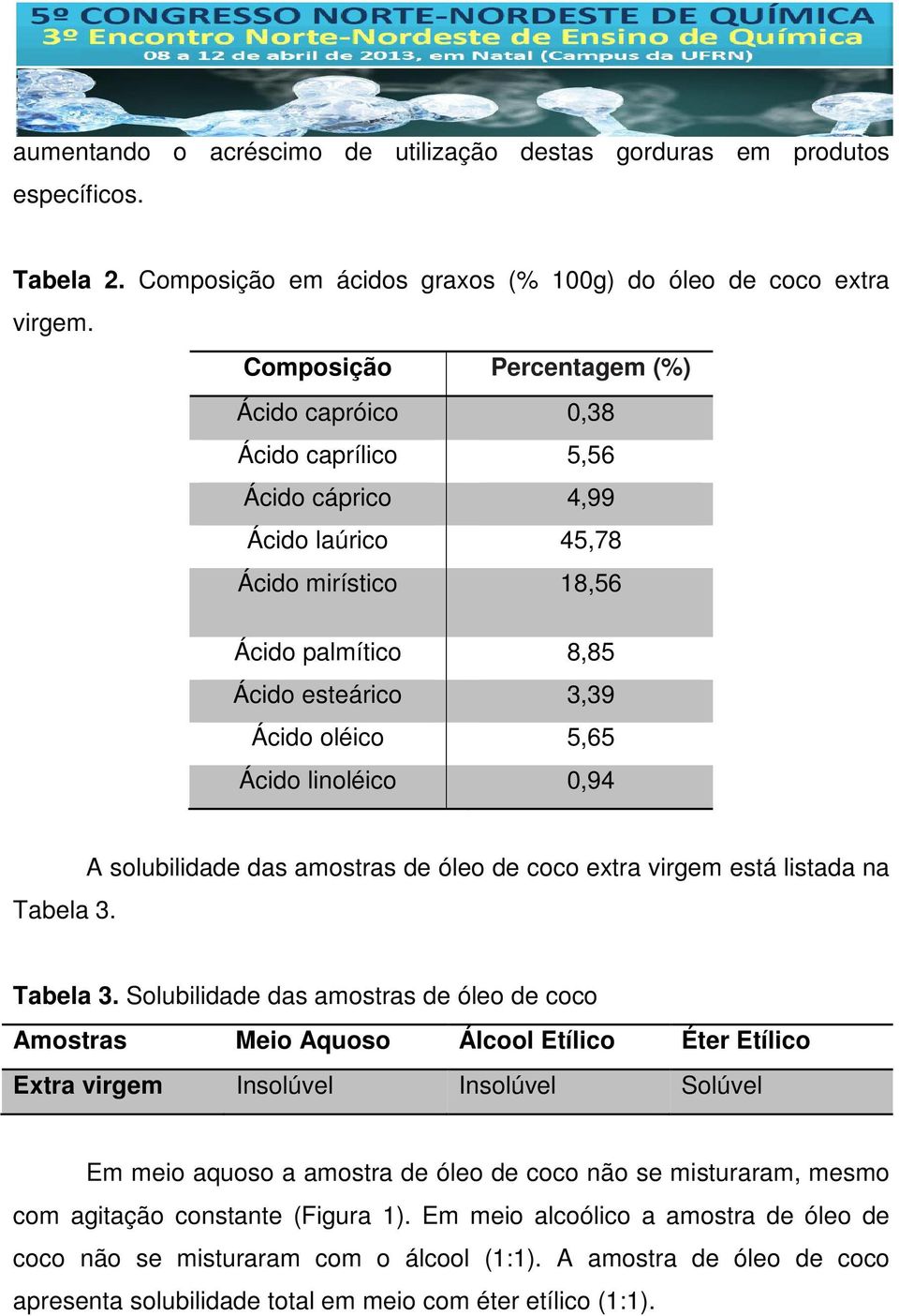 linoléico 0,94 Tabela 3. A solubilidade das amostras de óleo de coco extra virgem está listada na Tabela 3.