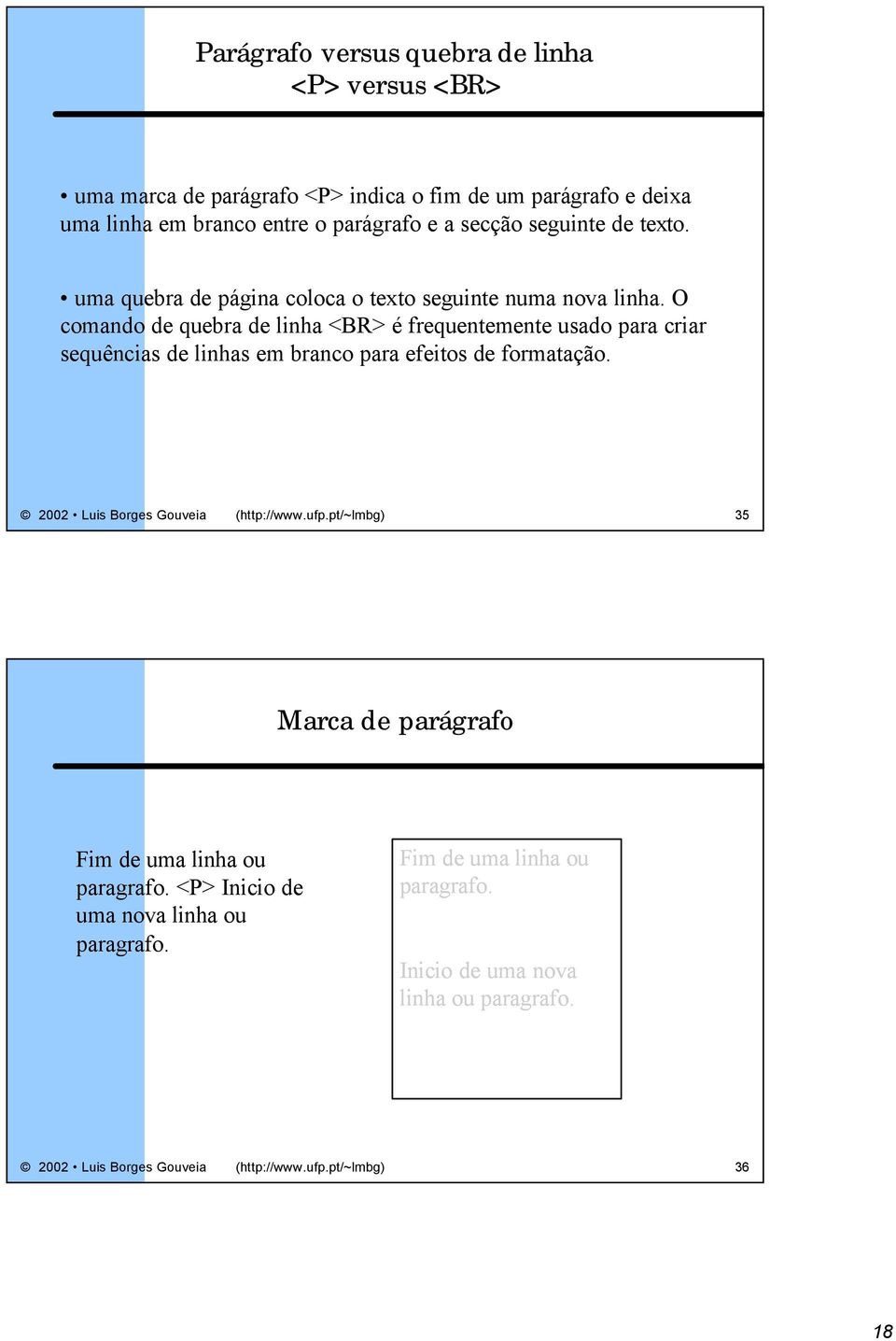 O comando de quebra de linha <BR> é frequentemente usado para criar sequências de linhas em branco para efeitos de formatação.