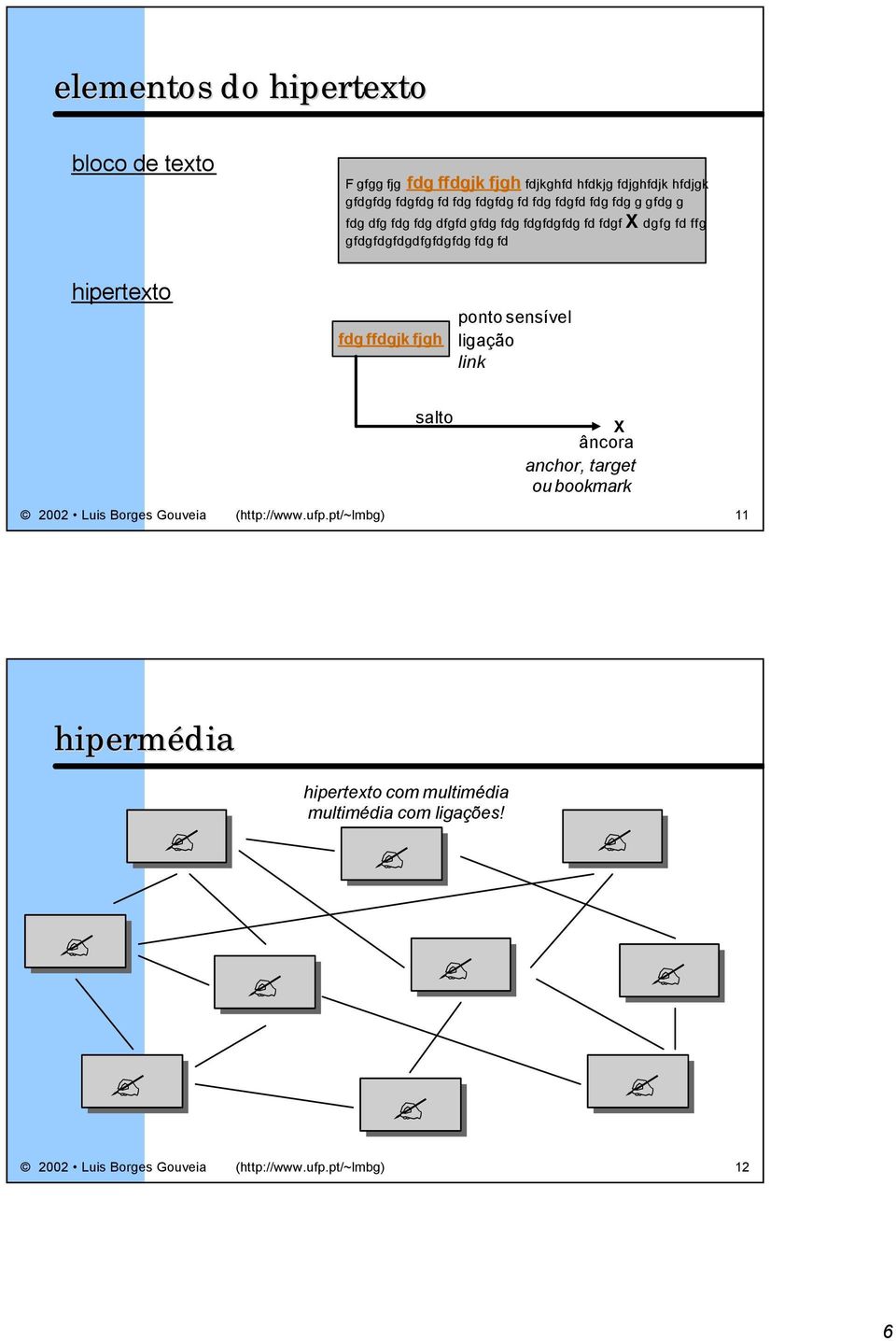 hipertexto fdg ffdgjk fjgh ponto sensível ligação link salto X âncora anchor, target ou bookmark 2002 Luis Borges Gouveia