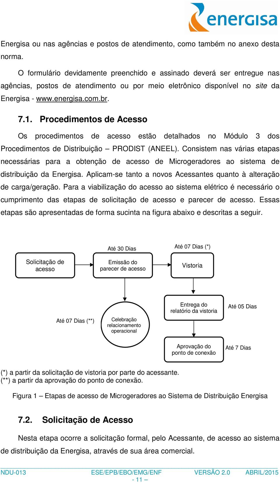 Procedimentos de Acesso Os procedimentos de acesso estão detalhados no Módulo 3 dos Procedimentos de Distribuição PRODIST (ANEEL).