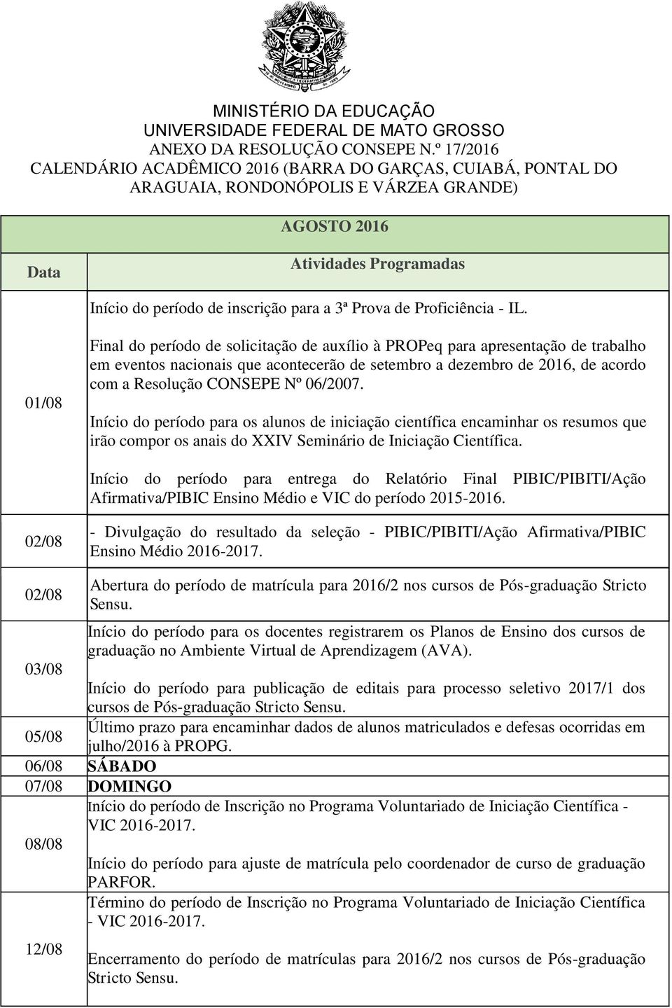 06/2007. Início do período para os alunos de iniciação científica encaminhar os resumos que irão compor os anais do XXIV Seminário de Iniciação Científica.