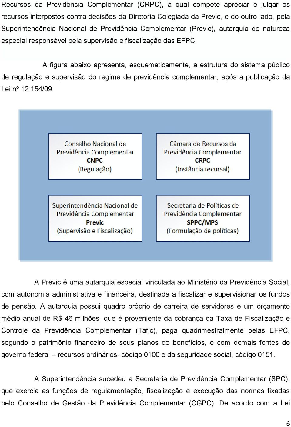 A figura abaixo apresenta, esquematicamente, a estrutura do sistema público de regulação e supervisão do regime de previdência complementar, após a publicação da Lei nº 12.154/09.