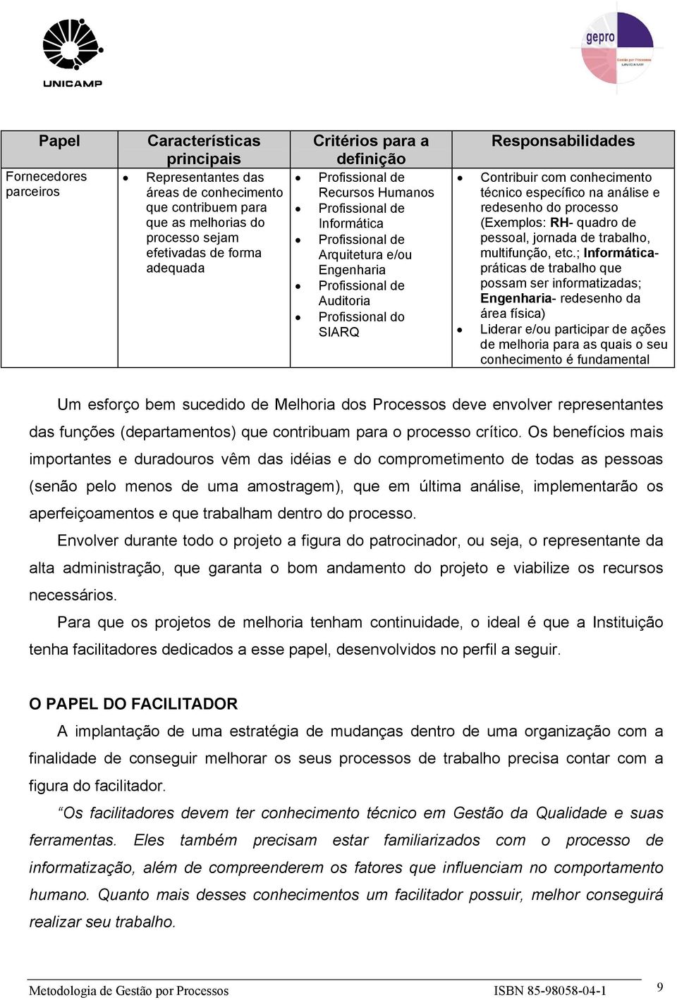 conhecimento técnico específico na análise e redesenho do processo (Exemplos: RH- quadro de pessoal, jornada de trabalho, multifunção, etc.