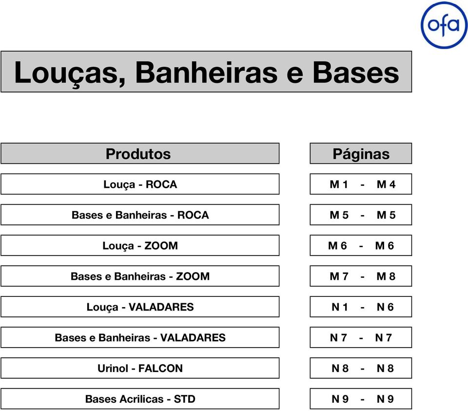 Banheiras - ZOOM M 7 - M 8 Louça - VALADARES N 1 - N 6 Bases e