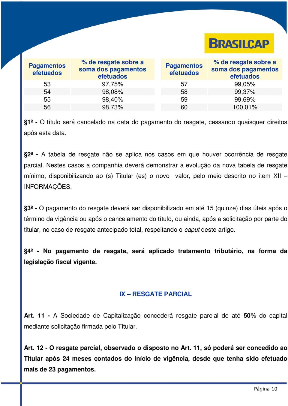 Nestes casos a companhia deverá demonstrar a evolução da nova tabela de resgate mínimo, disponibilizando ao (s) Titular (es) o novo valor, pelo meio descrito no item XII INFORMAÇÕES.