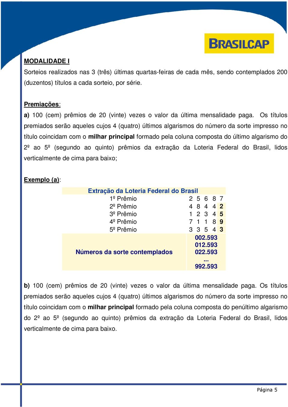 Os títulos premiados serão aqueles cujos 4 (quatro) últimos algarismos do número da sorte impresso no título coincidam com o milhar principal formado pela coluna composta do último algarismo do 2º ao