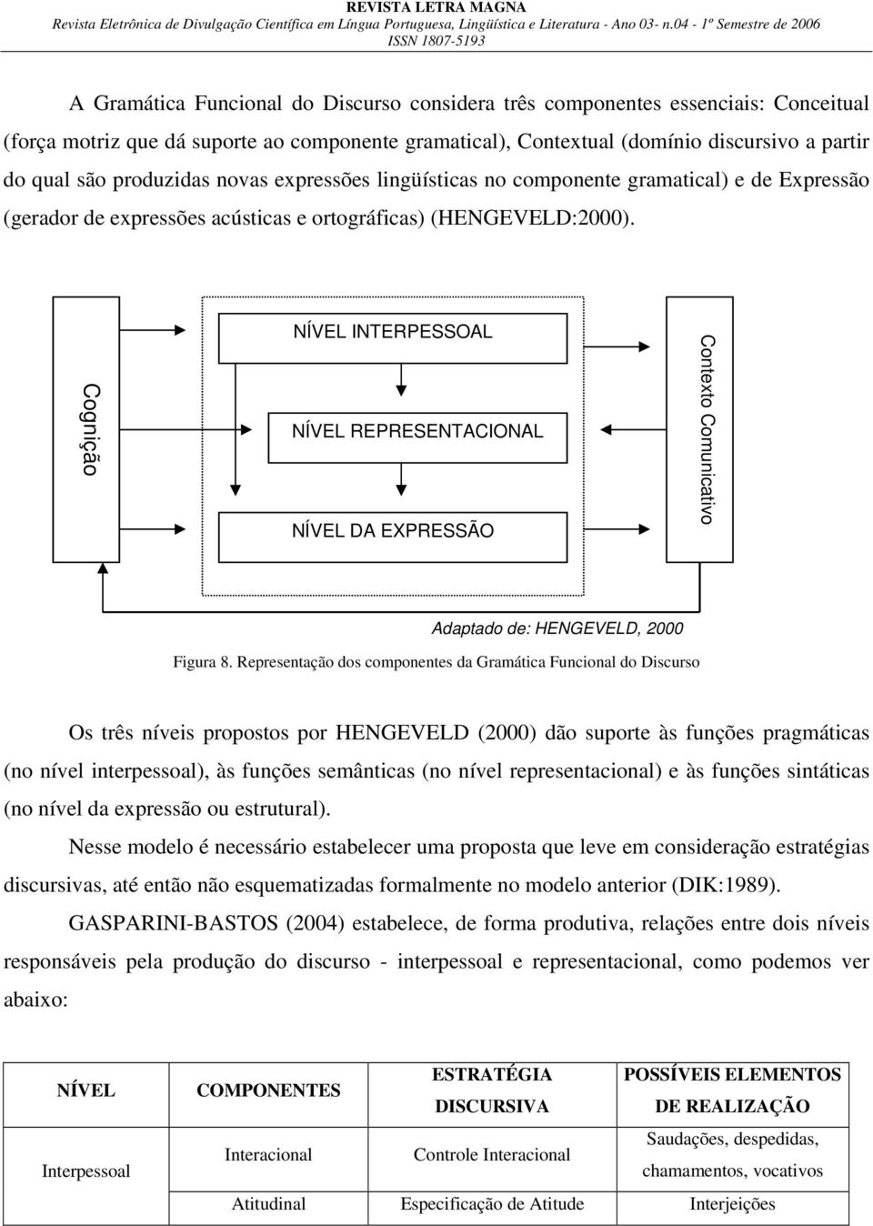 Cognição NÍVEL INTERPESSOAL NÍVEL REPRESENTACIONAL NÍVEL DA EXPRESSÃO Contexto Comunicativo Adaptado de: HENGEVELD, 2000 Figura 8.