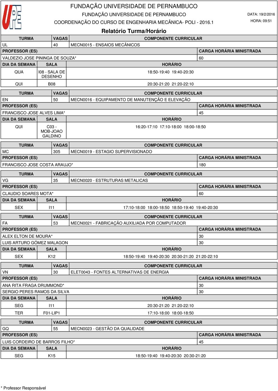 SEX I11 FA 53 MECN0021 - FABRICAÇÃO AUXILIADA POR COMPUTADOR ALEX ELTON DE MOURA* 30 LUIS ARTURO GÓMEZ MALAGON 30 SEX K12 20:30-21:20 21:20-22:10 VN 30 ELET0043 - FONTES ALTERNATIVAS DE