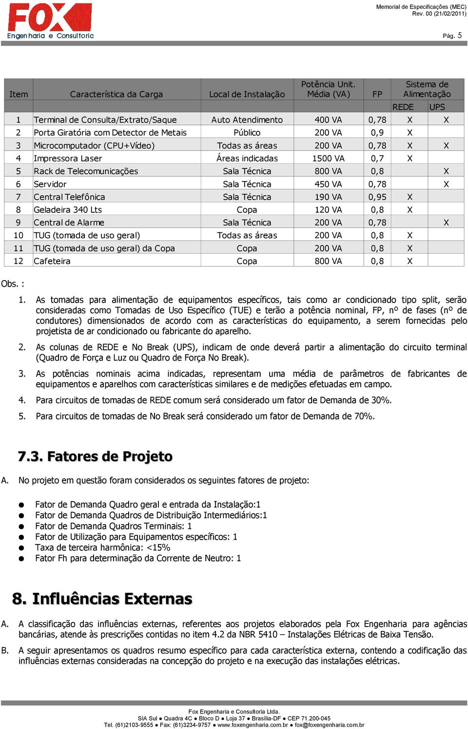 de condutores) dimensionados de acordo com as características do equipamento, a serem fornecidas pelo projetista de ar condicionado ou fabricante do aparelho. 2.