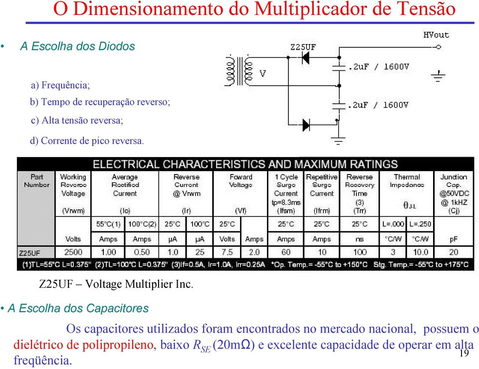 Z25UF Voltage Multiplier Inc.