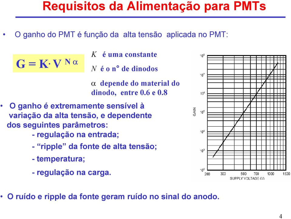 dependente dos seguintes parâmetros: - regulação na entrada; - ripple da fonte de alta tensão; - temperatura;