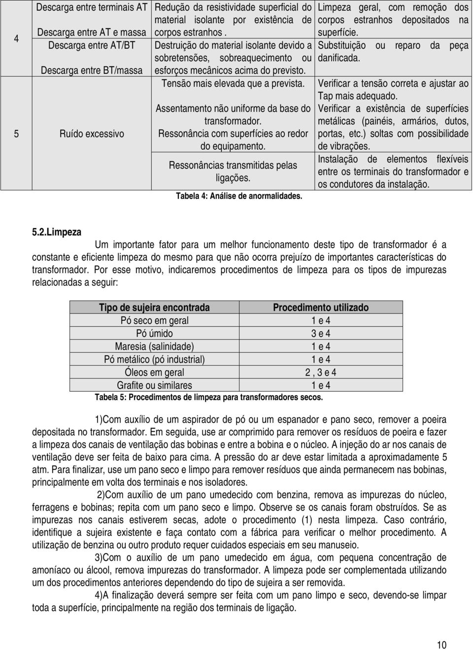 Assentamento não uniforme da base do transformador. Ressonância com superfícies ao redor do equipamento. Ressonâncias transmitidas pelas ligações. Tabela 4: Análise de anormalidades.