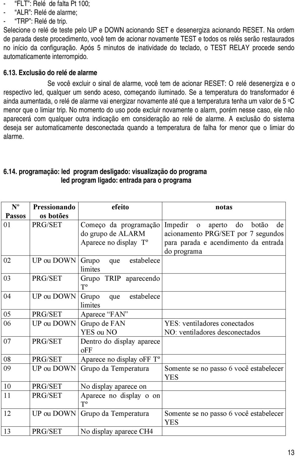 Após 5 minutos de inatividade do teclado, o TEST RELAY procede sendo automaticamente interrompido. 6.13.