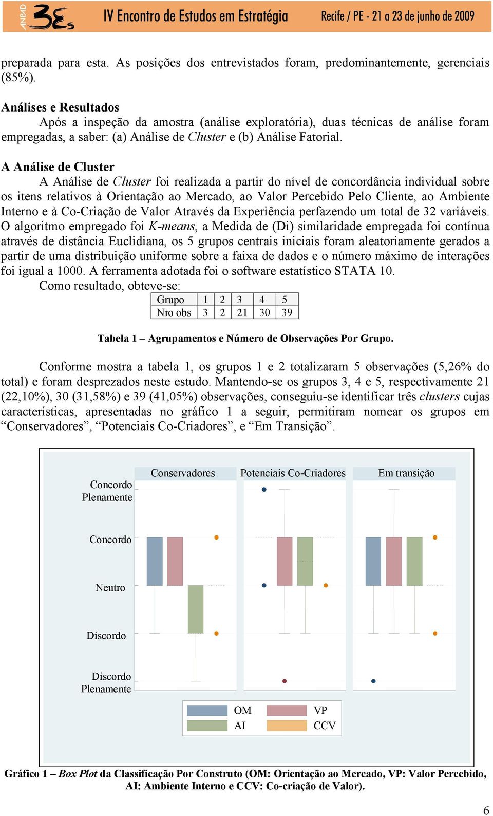 A Análise de Cluster A Análise de Cluster foi realizada a partir do nível de concordância individual sobre os itens relativos à Orientação ao Mercado, ao Valor Percebido Pelo Cliente, ao Ambiente