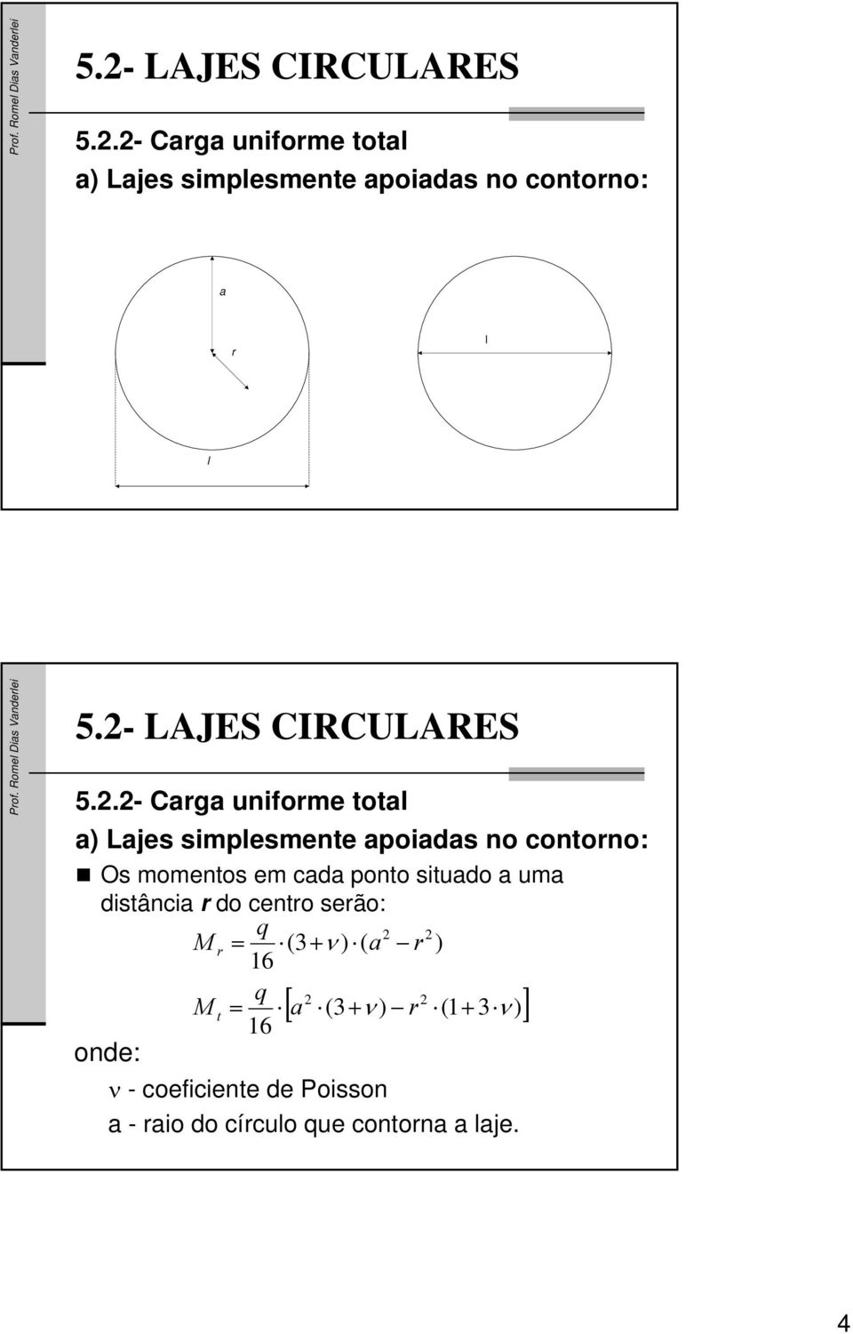 - Crg unifore totl ) Ljes siplesente poids no contorno: Os oentos e cd ponto situdo