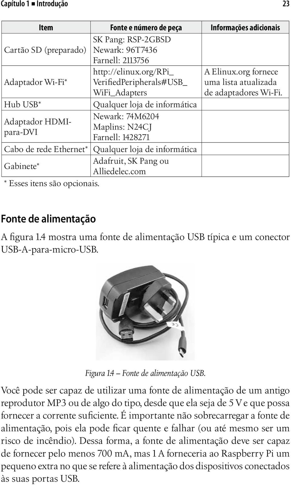 Hub USB* Qualquer loja de informática Newark: 74M6204 Adaptador HDMIpara-DVI Maplins: N24CJ Farnell: 1428271 Cabo de rede Ethernet* Qualquer loja de informática Gabinete* Adafruit, SK Pang ou