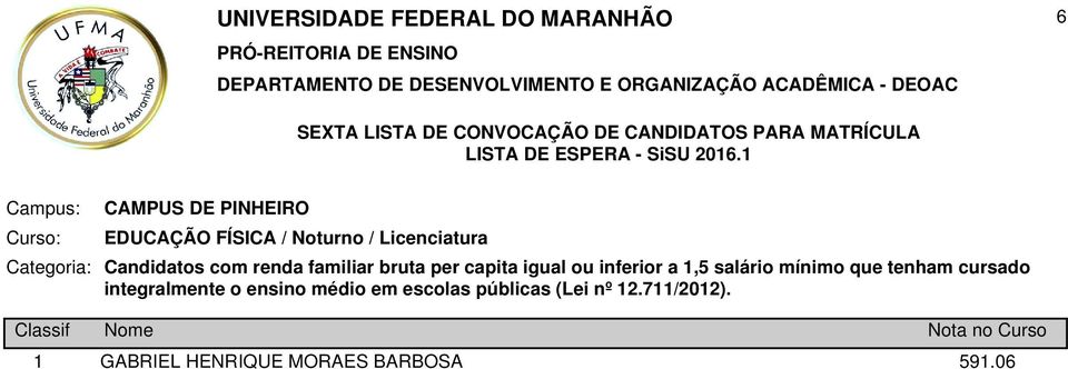 renda familiar bruta per capita igual ou inferior a,5 salário mínimo que